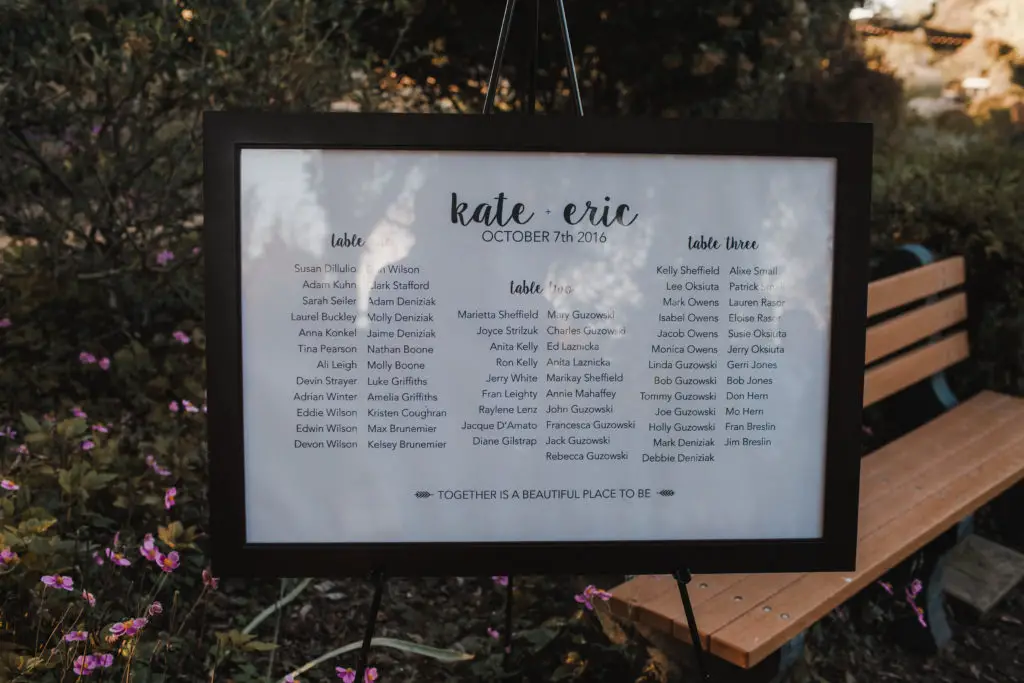 10 Ways to Personalize A Wedding - Simple framed seating chart printed on poster paper and framed. | EffieRow.com
#weddingseatingchart #seatingchart #DIYseatingchart #DIYweddingdecor #framedseatingchart #weddingseating